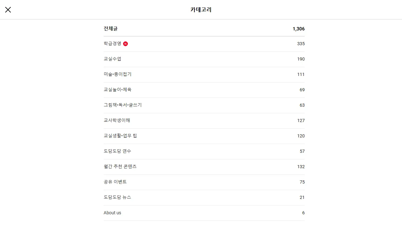 도담도담 블로그 — [카테고리]로 갈래부터 좁히기