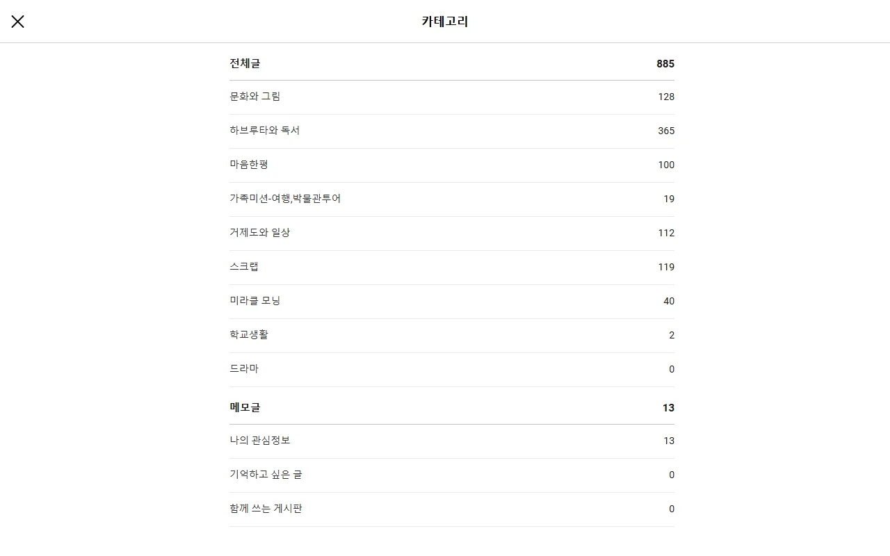 꿀비샘 — 카테고리 숫자로 어느 칸을 팔지 정하기